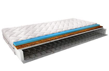 Materac Bonelowy Ola 90x200 Silk Matracok-ágybetét