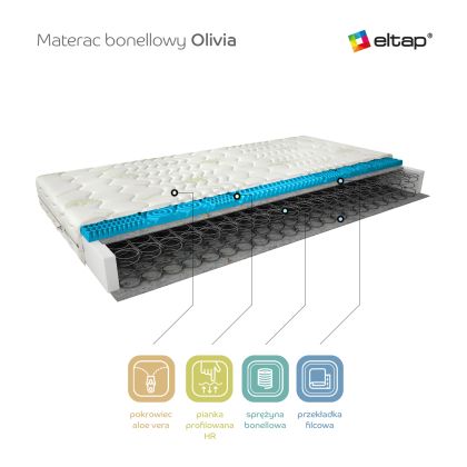 Materac Bonelowy Olivia 180x200 Aloevera Matracok-ágybetét