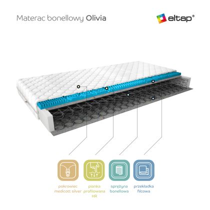 Materac Bonelowy Olivia 180x200 Medicott Silver Matracok-ágybetét