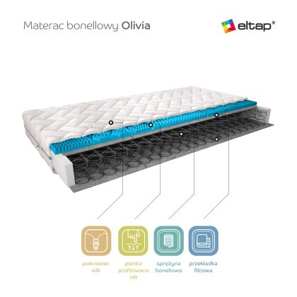 Materac Bonelowy Olivia 80x200 Silk Matracok-ágybetét