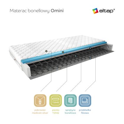 Materac Bonelowy Omini 200x200 Medicott Silver Matracok-ágybetét