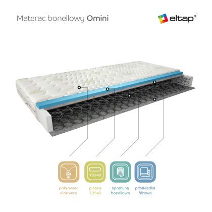 Materac Bonelowy Omini 80x200 Aloevera Matracok-ágybetét