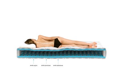 Materac Bonelowy Orsola 180x200 Medicott Silver Matracok-ágybetét