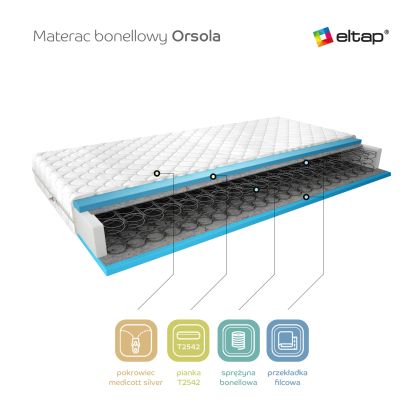 Materac Bonelowy Orsola 180x200 Medicott Silver Matracok-ágybetét