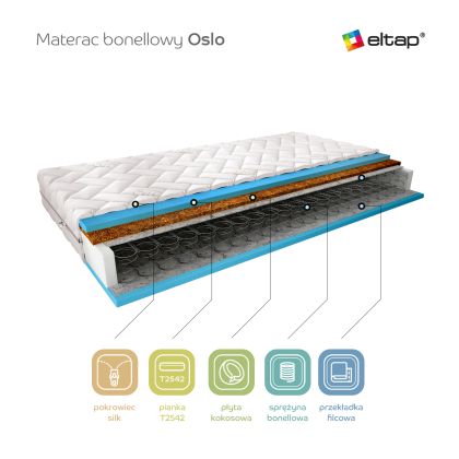 Materac Bonelowy Oslo 160x200 Silk Matracok-ágybetét