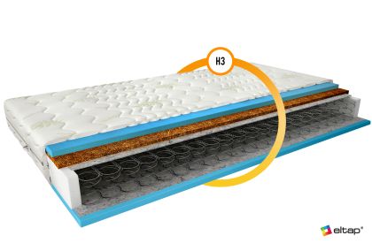 Materac Bonelowy Oslo 90x200 Aloevera Matracok-ágybetét