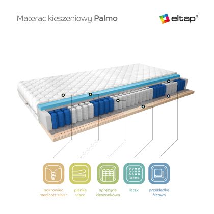 Materac Kieszeniowy Palmo 120x200 Medicott Silver Matracok-ágybetét