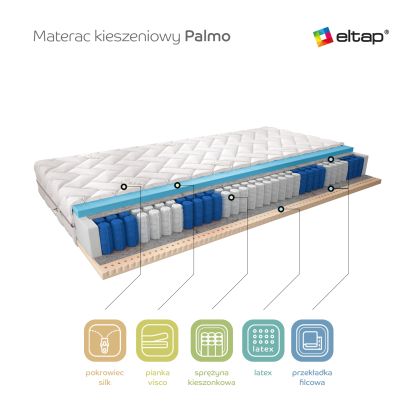 Materac Kieszeniowy Palmo 80x200 Silk Matracok-ágybetét