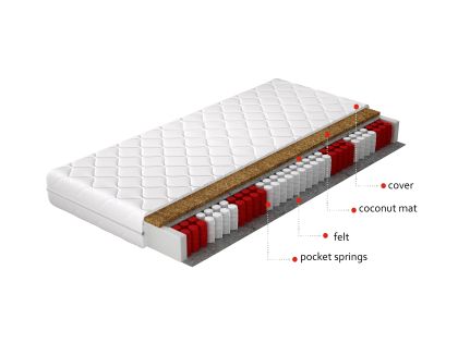 Materac Kieszeniowy Paros 180x200 Hipoalergiczny pokrowiec Matracok-ágybetét