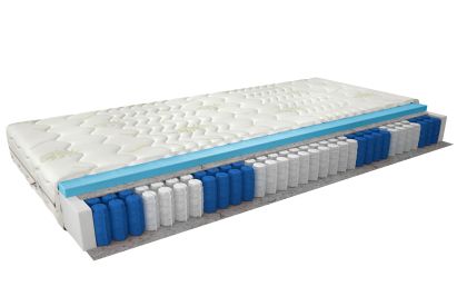 Materac Kieszeniowy Pedro 120x200 Aloevera Matracok-ágybetét