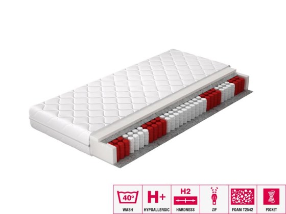 Materac Kieszeniowy Pedro 120x200 Hipoalergiczny pokrowiec Matracok-ágybetét