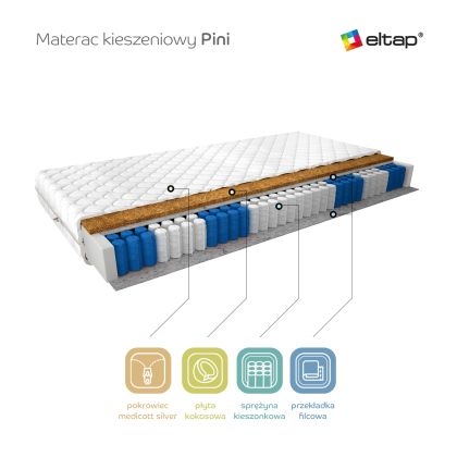 Materac Kieszeniowy Pini 200x200 Medicott Silver Matracok-ágybetét