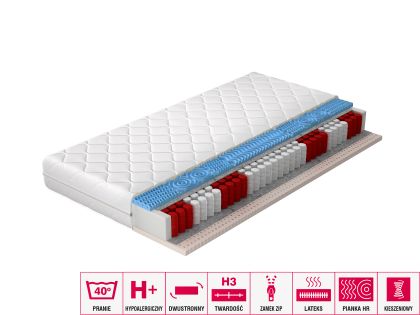 Materac Kieszeniowy Polis 120x200 Hipoalergiczny pokrowiec Matracok-ágybetét