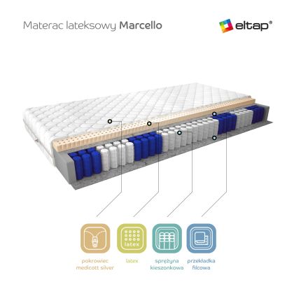 Materac Lateksowy Marcello 160x200 Medicott Silver Matracok-ágybetét
