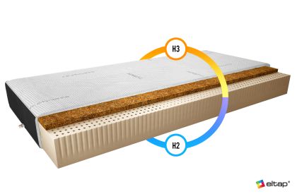 Materac Lateksowy Marionel 80x200 Cashmere + Velvet czarny Matracok-ágybetét