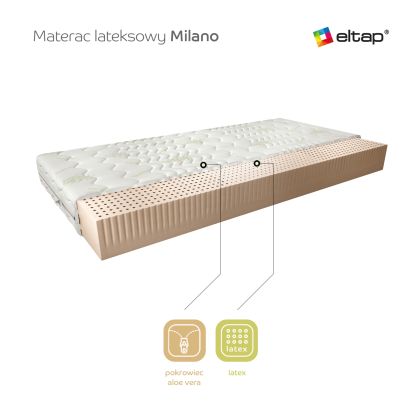 Materac Lateksowy Milano 120x200 Aloevera Matracok-ágybetét