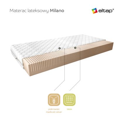 Materac Lateksowy Milano 140x200 Medicott Silver Matracok-ágybetét