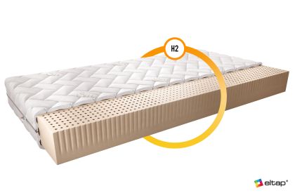 Materac Lateksowy Milano 160x200 Silk Matracok-ágybetét