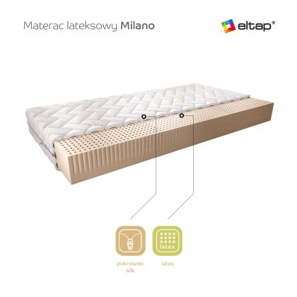Materac Lateksowy Milano 160x200 Silk Matracok-ágybetét