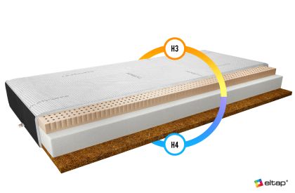 Materac Lateksowy Mokka 140x200 Cashmere + Velvet czarny Matracok-ágybetét