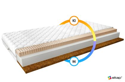Materac Lateksowy Mokka 160x200 Medicott Silver Matracok-ágybetét