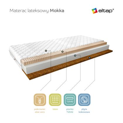 Materac Lateksowy Mokka 160x200 Medicott Silver Matracok-ágybetét