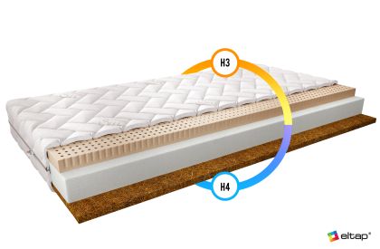 Materac Lateksowy Mokka 180x200 Silk Matracok-ágybetét