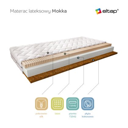 Materac Lateksowy Mokka 180x200 Silk Matracok-ágybetét