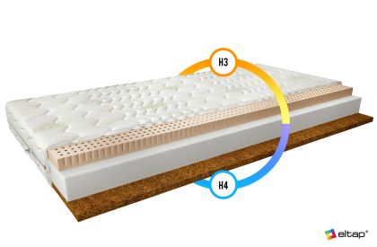 Materac Lateksowy Mokka 80x200 Aloevera Matracok-ágybetét