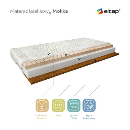 Materac Lateksowy Mokka 80x200 Aloevera Matracok-ágybetét