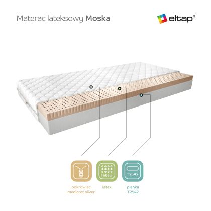 Materac Lateksowy Moska 200x200 Medicott Silver Matracok-ágybetét