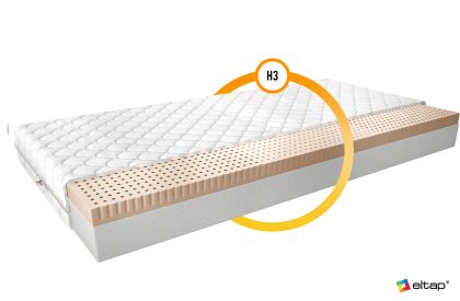 Materac Lateksowy Moska 200x200 Medicott Silver Matracok-ágybetét