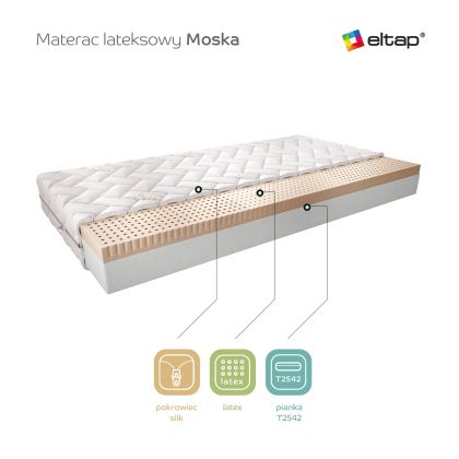 Materac Lateksowy Moska 80x200 Silk Matracok-ágybetét