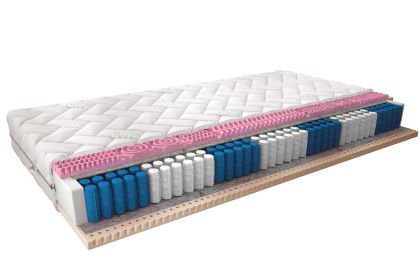 Materac Multipocket Acapulco 120x200 Silk Matracok-ágybetét