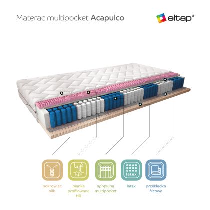 Materac Multipocket Acapulco 120x200 Silk Matracok-ágybetét