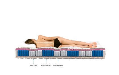 Materac Multipocket Acapulco 80x200 Aloevera Matracok-ágybetét
