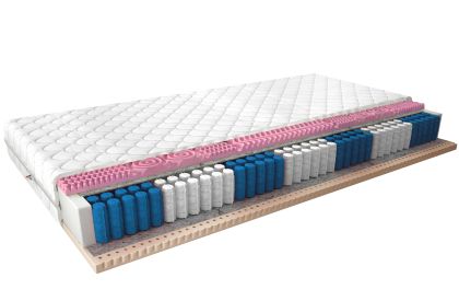 Materac Multipocket Acapulco 90x200 Medicott Silver Matracok-ágybetét