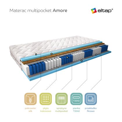 Materac Multipocket Amore 140x200 Silk Matracok-ágybetét