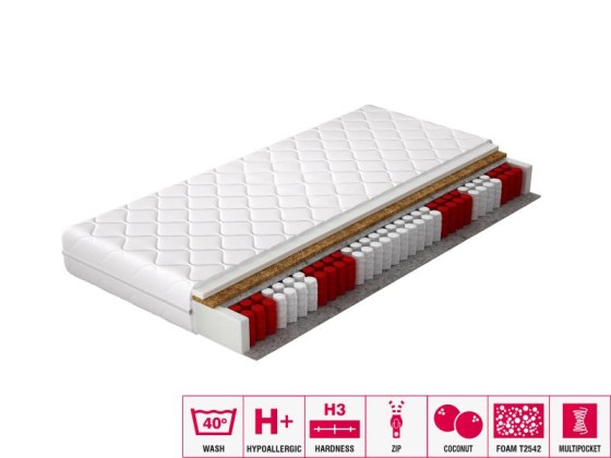Materac Multipocket Anella 200x200 Hipoalergiczny pokrowiec Matracok-ágybetét