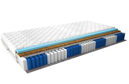 Materac Multipocket Anella 90x200 Medicott Silver Matracok-ágybetét