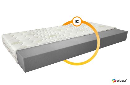 Materac Piankowy Lino 180x200 Aloevera Matracok-ágybetét