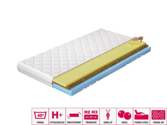 Materac Termoelastyczny Sergio 120x200 Hipoalergiczny pokrowiec Matracok-ágybetét
