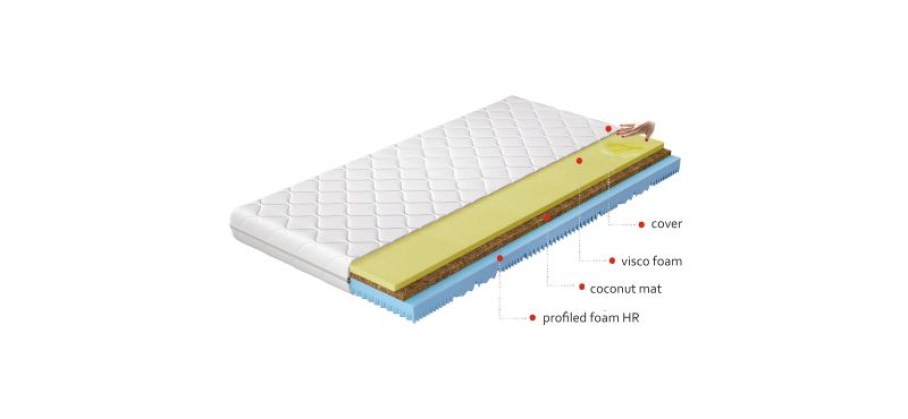 Materac Termoelastyczny Sergio 120x200 Hipoalergiczny pokrowiec Matracok-ágybetét
