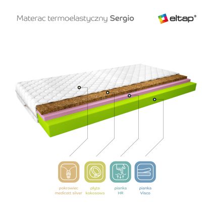 Materac Termoelastyczny Sergio 80x200 Medicott Silver Matracok-ágybetét