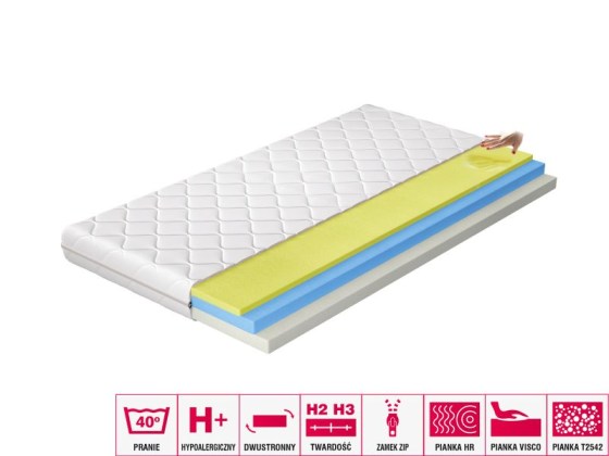 Materac Termoelastyczny Simona 160x200 Hipoalergiczny pokrowiec Matracok-ágybetét