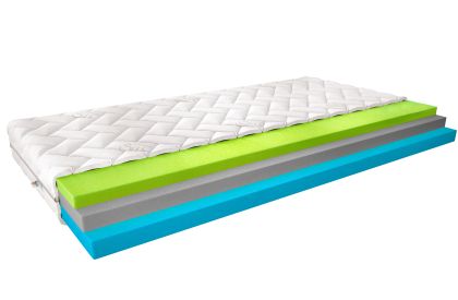 Materac Termoelastyczny Simona 200x200 Silk Matracok-ágybetét