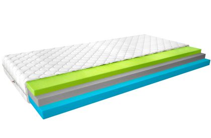 Materac Termoelastyczny Simona 80x200 Medicott Silver Matracok-ágybetét