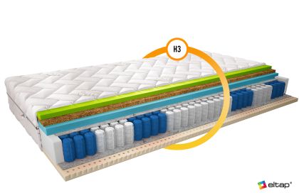 Materac Termoelastyczny Sola 90x200 Silk Matracok-ágybetét