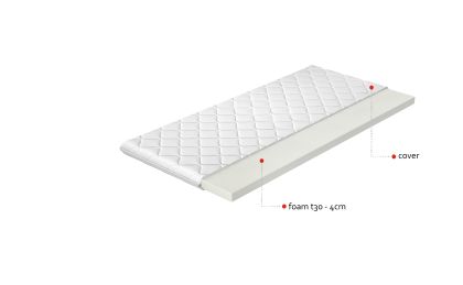 Topper T30 80x200 Hipoalergiczny pokrowiec Matracok-ágybetét