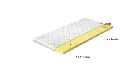Topper Visco 140x200 Hipoalergiczny pokrowiec Matracok-ágybetét
